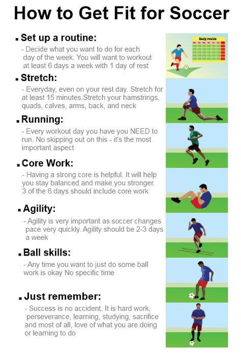 how to be a good soccer player